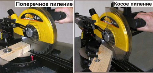 Торцовочн.пила КОРВЕТ 4-430 1800Вт, 4800об/мин, ф254х30мм, поворот/наклон 45гр, рез 430х75мм